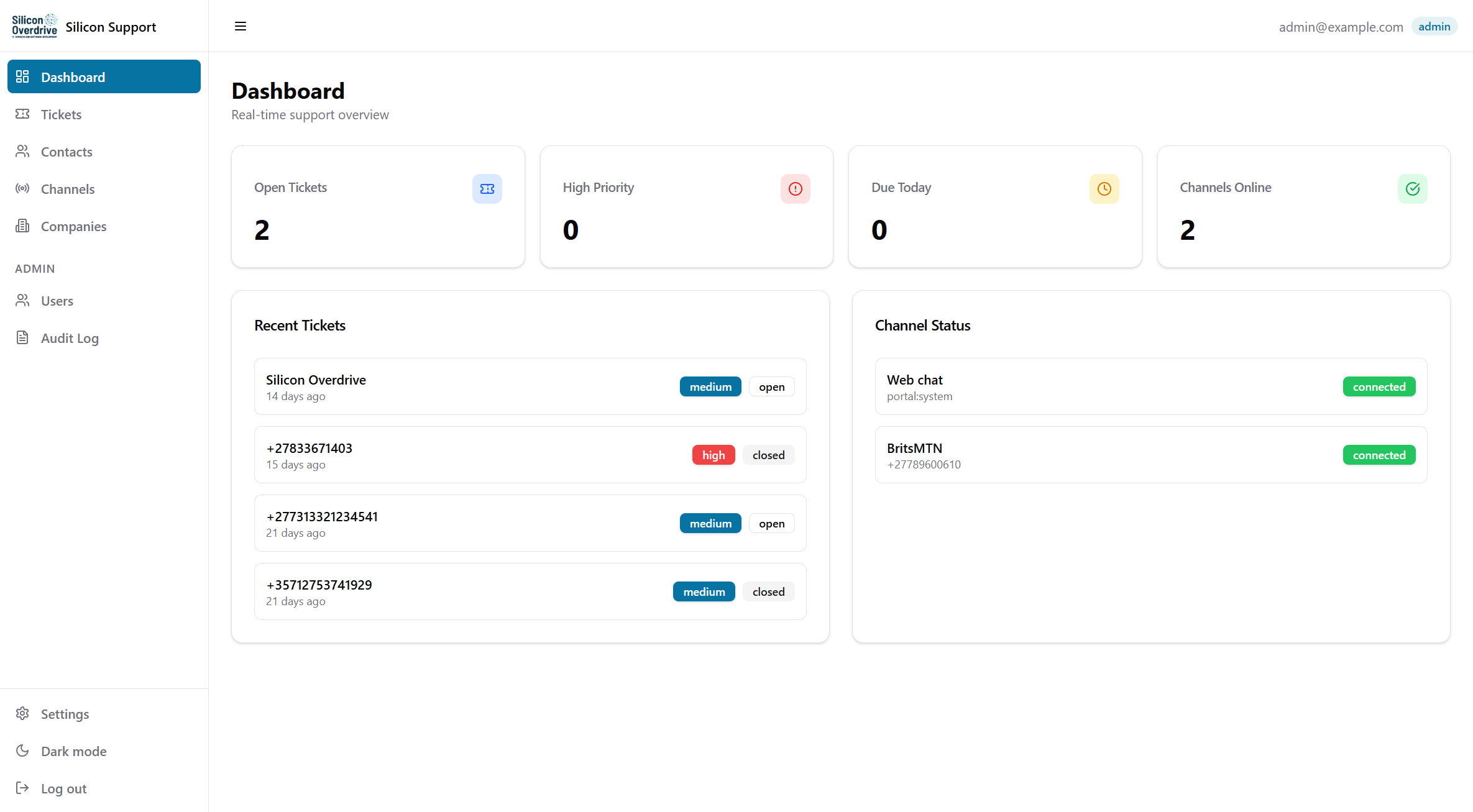 Admin dashboard with metrics and sidebar including Admin section