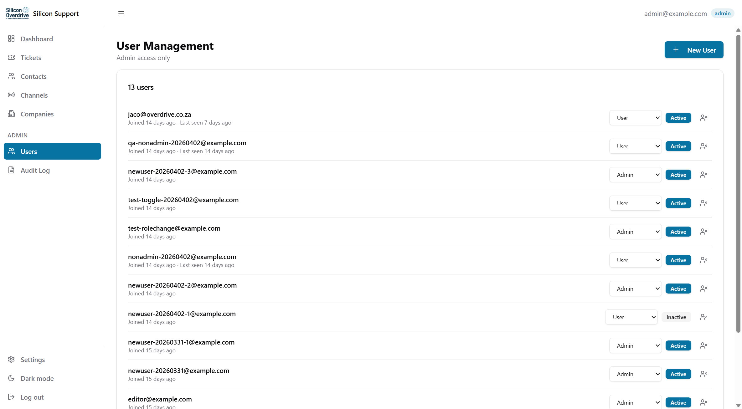 User management list with role dropdowns and status